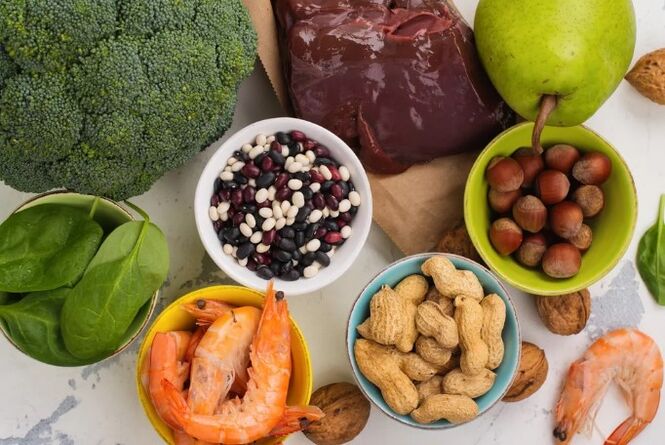 Produits utiles