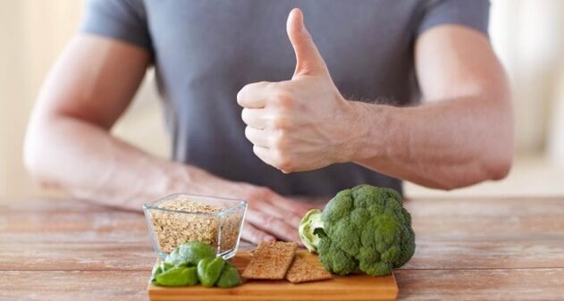 Produits avec magnésium